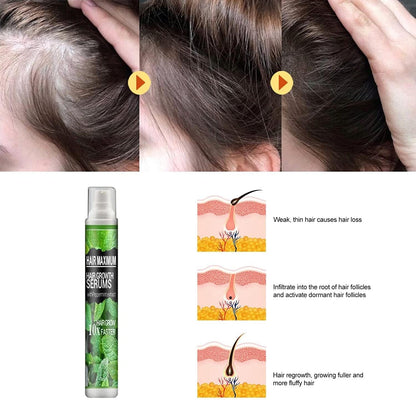spray anti-chute des cheveux