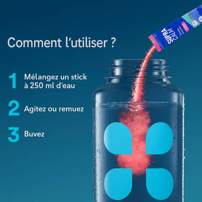SUPRACALM™ – L’équilibre du cortisol